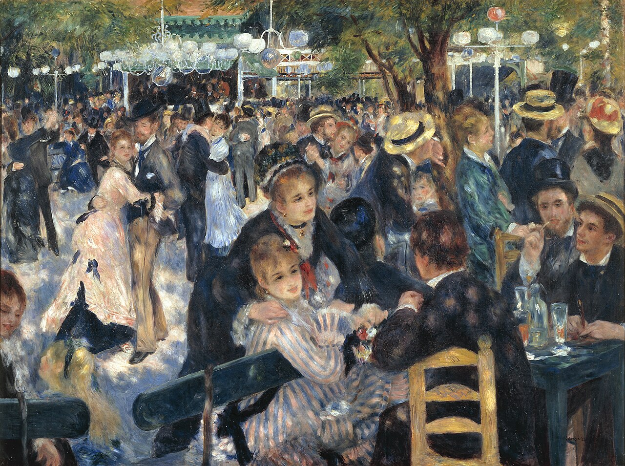 Bal du moulin de la Galette, Pierre-Auguste Renoir, 1876, Musée d'Orsay